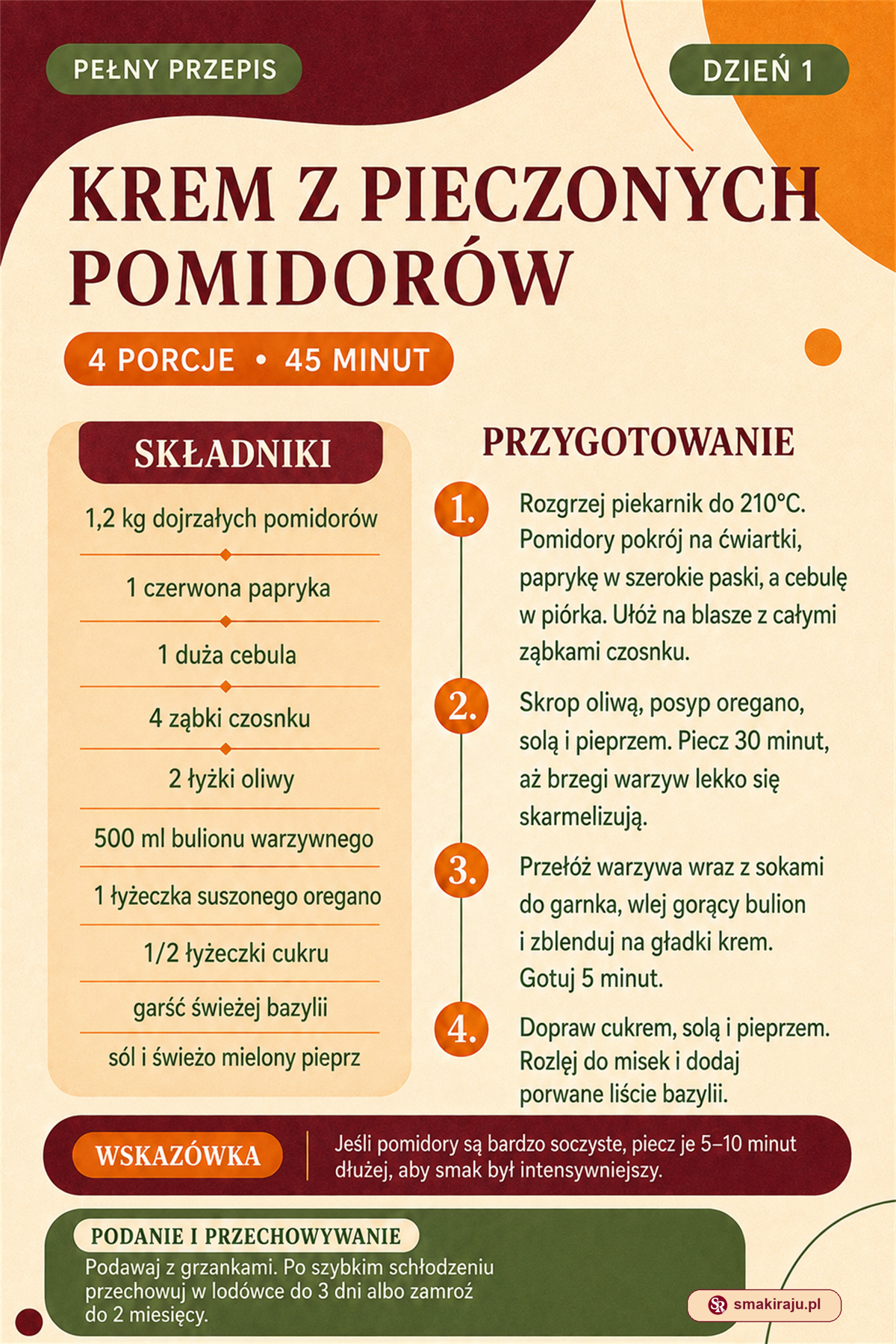 Pełne przygotowanie przepisu w bezpłatnej próbce